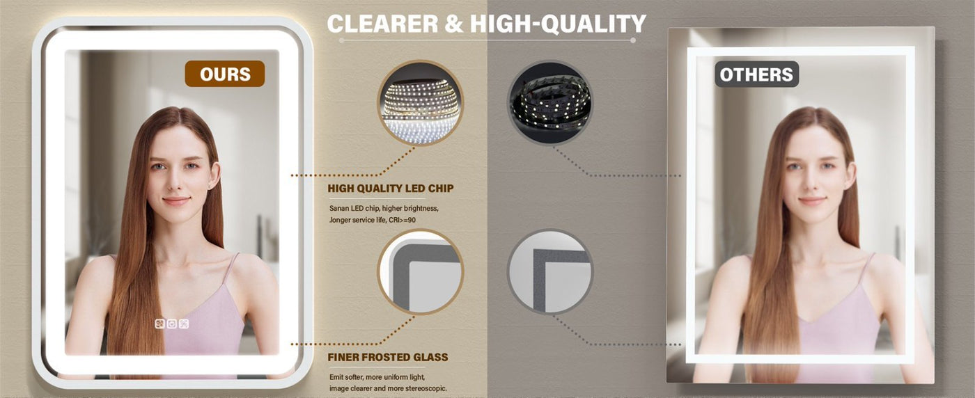 LuneluX_Home – Smart LED Bathroom Mirror with Anti-Fog & Touch Control