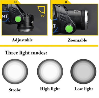 990000LM Rechargeable LED Headlamp Zoomable Torch Tactical Headlight