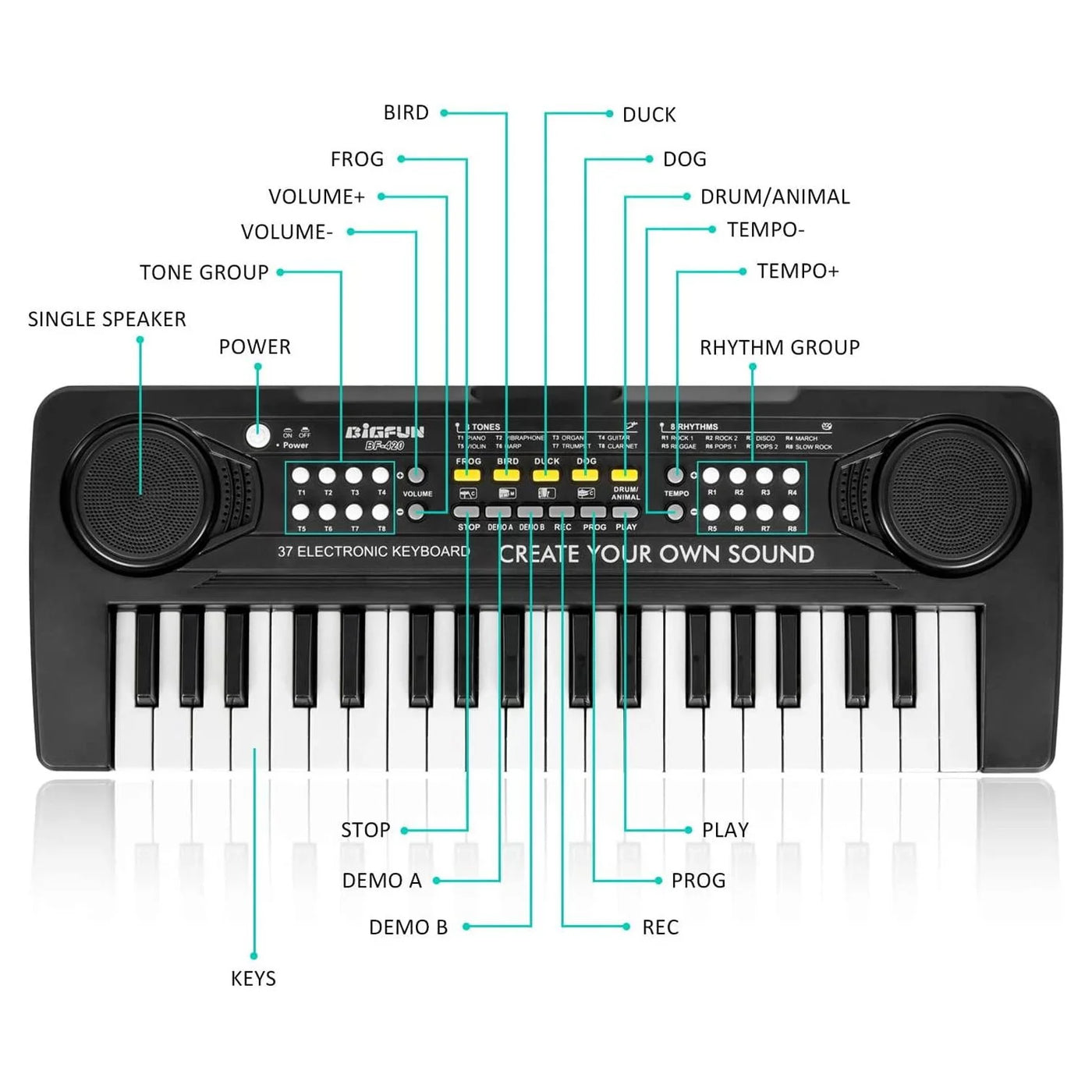Kids Piano, Kids Keyboard 37 Keys Portable Electronic Musical Instrument Multi-Function Music Piano for Kids Early Learning Educational Toy Birthday Xmas Day Gifts (Black)
