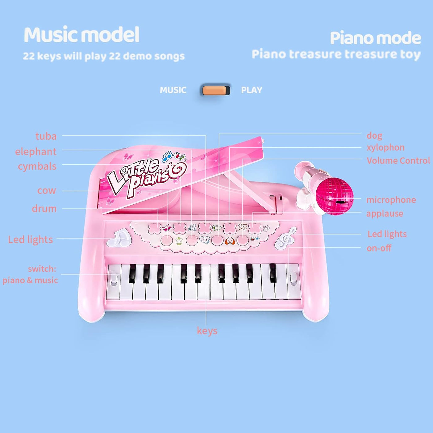 Girls First Birthday Gift Pink Piano Toy for 2 3 Year Old Toddler, Kids Musical Keyboard Instrument with Microphone, Baby Education Present