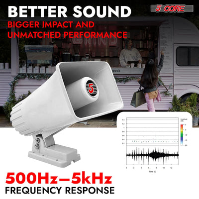 5 Core PA Speaker 6 x 4" 50W Bull Horn Loud Audio Outdoor Speakers System 8Ohm ReflexÂ Megaphone-4
