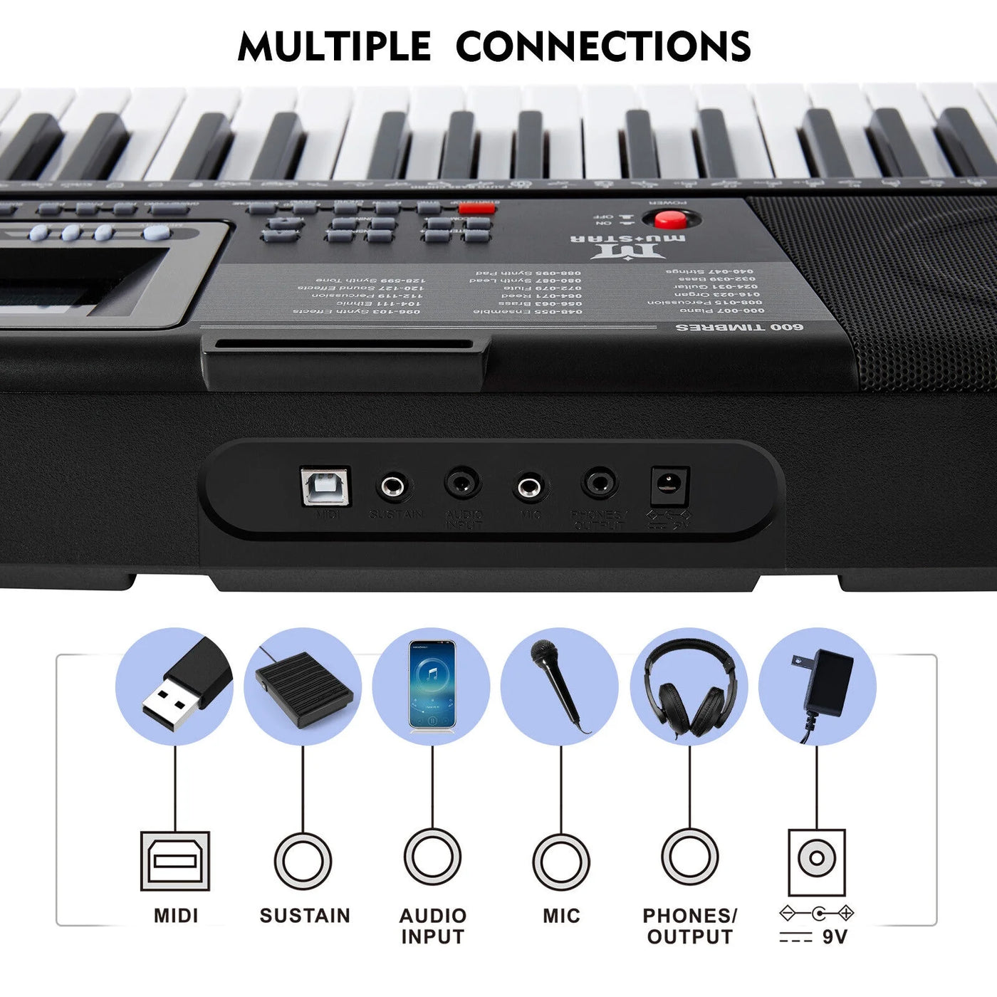 61 Lighted Keys Electronic Keyboard Piano Set with USB MIDI, Headphones, Microphone, Sustain Pedal, Stand for Beginner