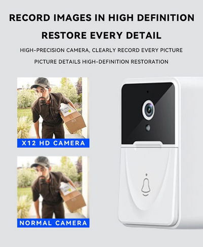 Wireless Security WiFi Smart Doorbell Intercom Video Camera Bell Chime