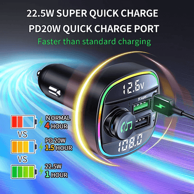 Bluetooth 5.0 Car Wireless FM Transmitter Adapter USB PD Charger AUX