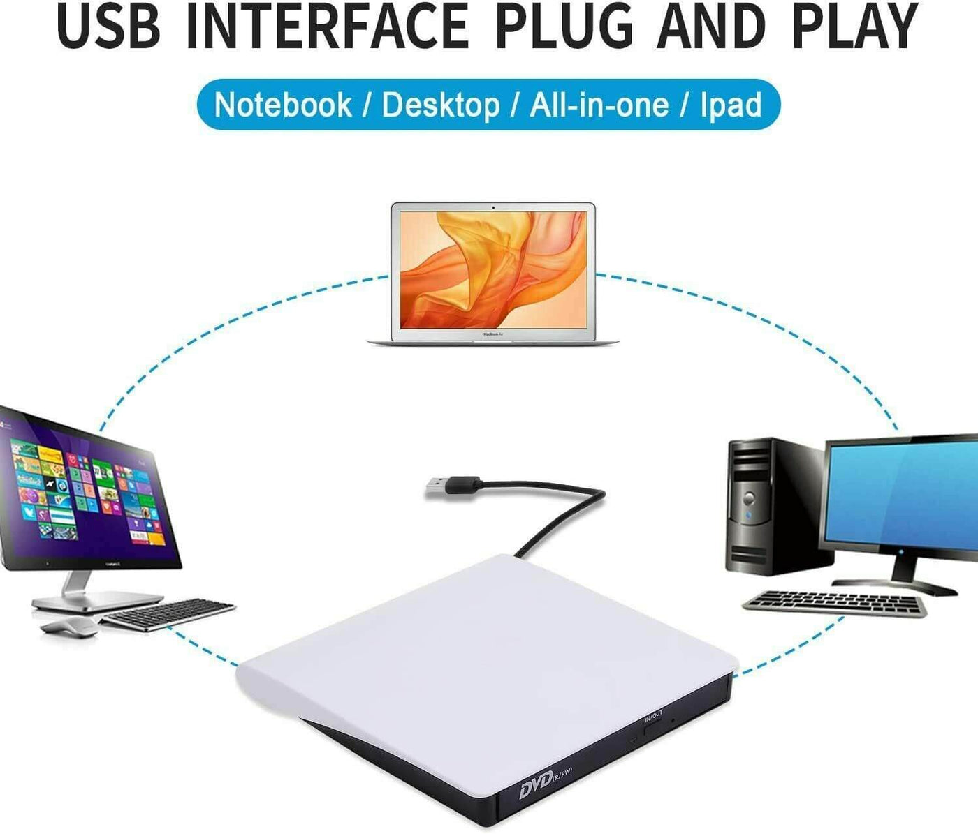 Slim External CD DVD Drive USB 3.0 Disc Player Burner Writer For