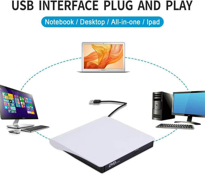 Slim External CD DVD Drive USB 3.0 Disc Player Burner Writer For