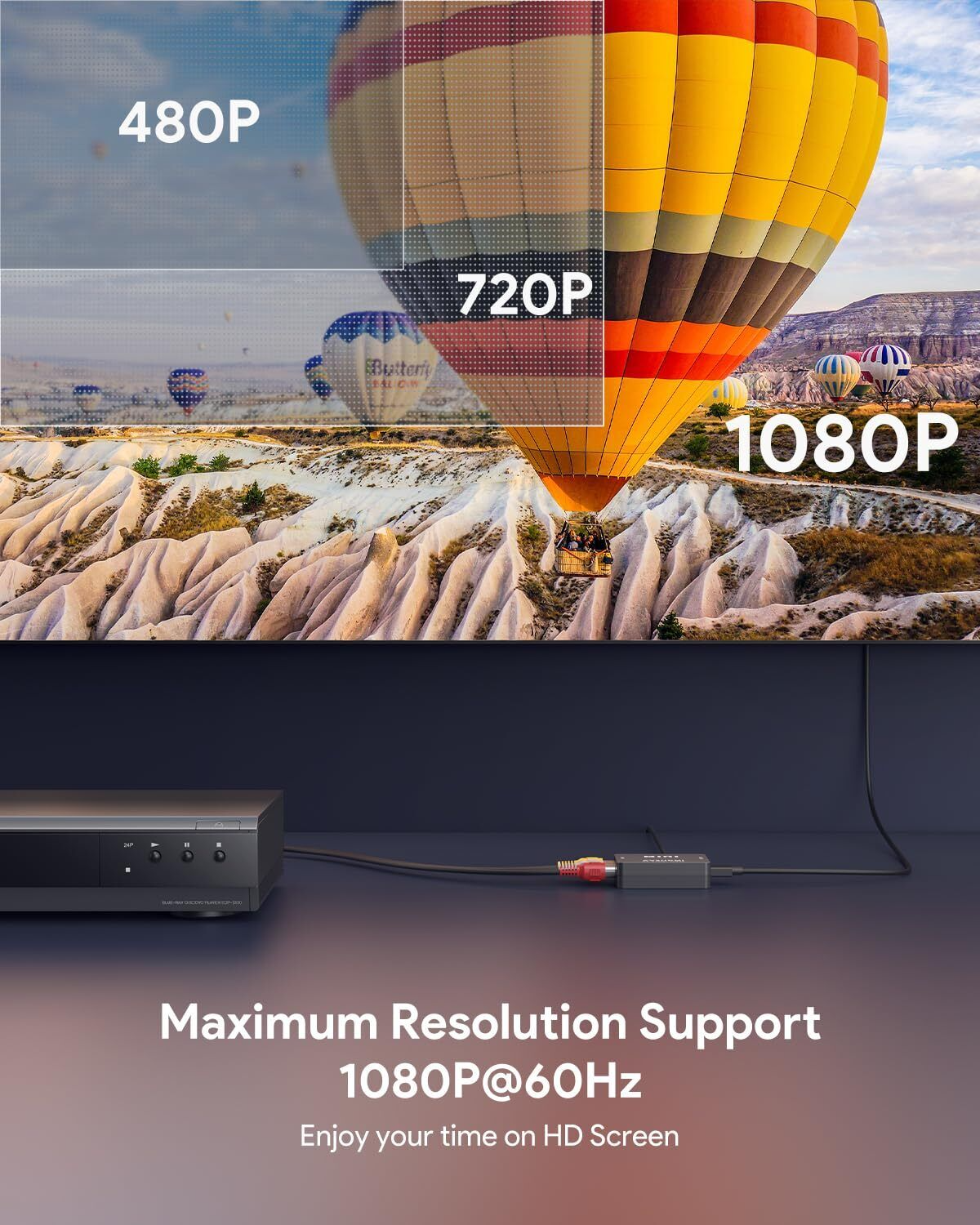 RCA to HDMI Converter Adapter AV 1080P For TV Audio Video Composite