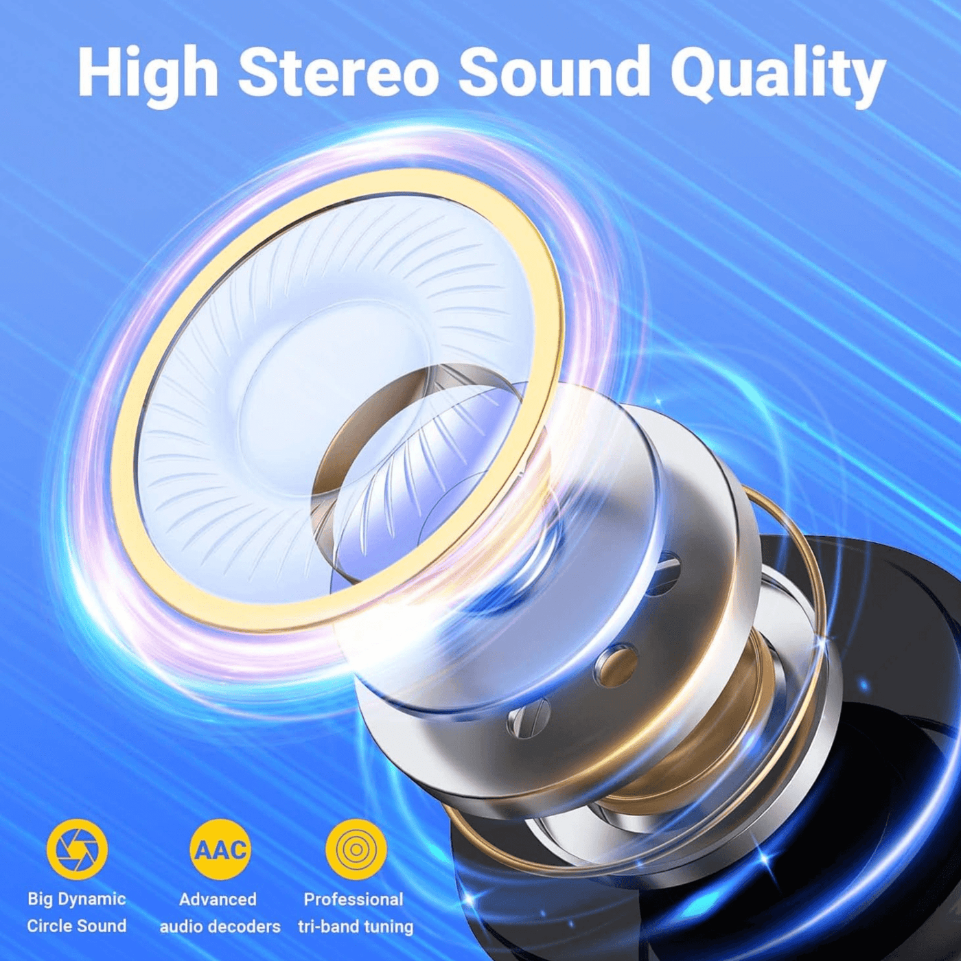 Bluetooth Earbuds Headset 5.3 Wireless Noise Cancelling TWS Trucker