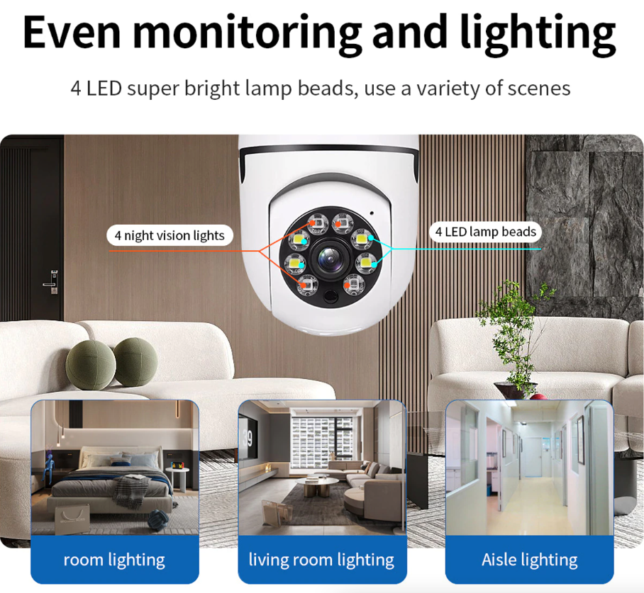 360° 1080P IP E27 Light Bulb Camera Wi-Fi IR Night Smart Home Wireless