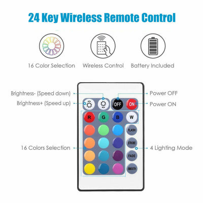 5V USB LED Strip Lights TV Back Light 5050 RGB Colour Changing with