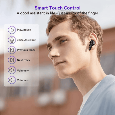 Bluetooth Earbuds Headset 5.3 Wireless Noise Cancelling TWS Trucker
