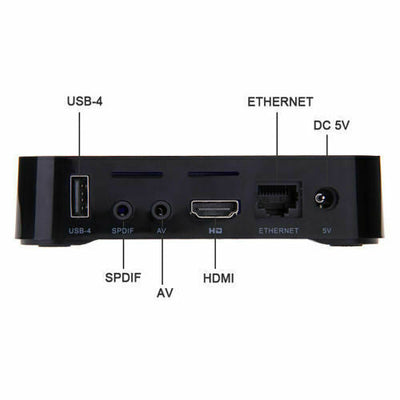 MXQ Pro 4K Ultra HD 64Bit Wifi Android 7.1 Quad Core Smart TV Box