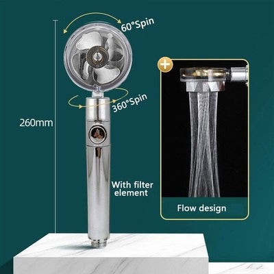 High Pressure Shower Head Adjustable 360° Rotation Turbine Water