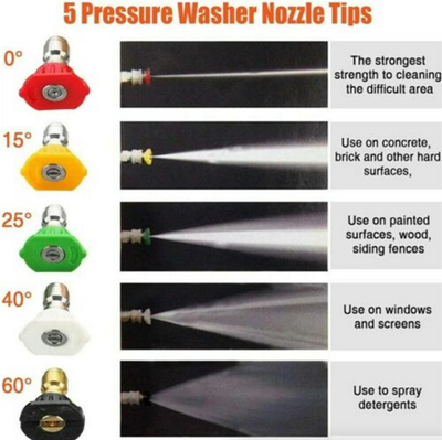 1/4" High Pressure Washer Gun 4000 PSI Car Wash Foam Spray Short Wand