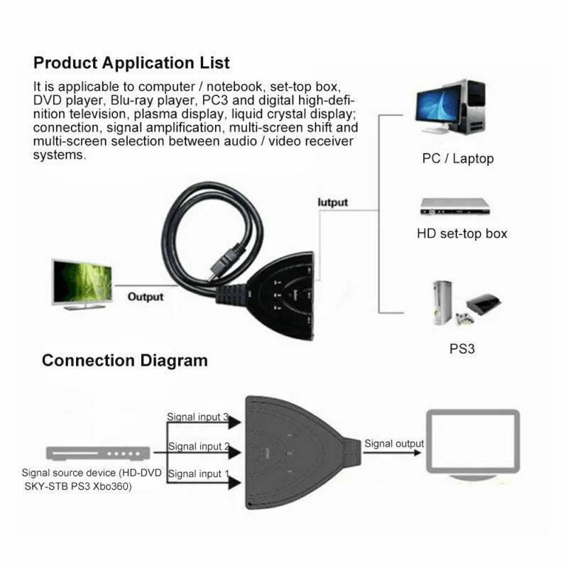 3 Port HDMI Splitter Cable 1080/4K Switch Switcher HUB Adapter for