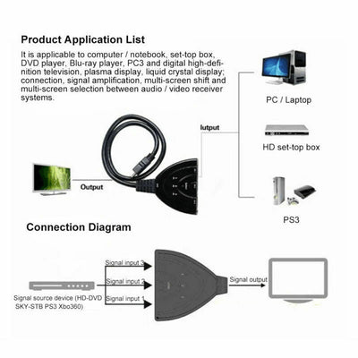 3 Port HDMI Splitter Cable 1080/4K Switch Switcher HUB Adapter for