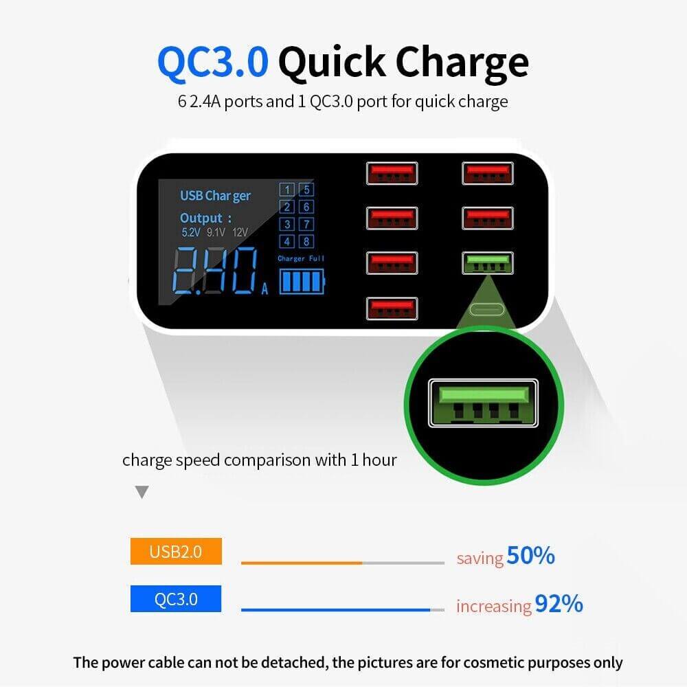 Multi USB 8-Port Fast Desktop Hub Wall Charger Charging Station Quick