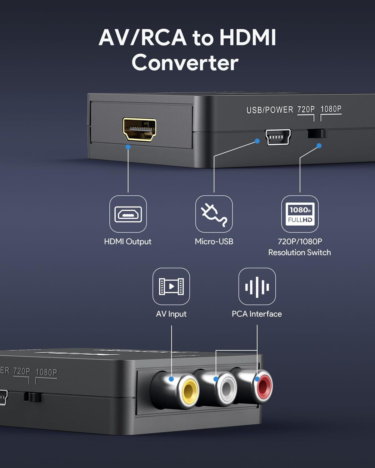RCA to HDMI Converter Adapter AV 1080P For TV Audio Video Composite