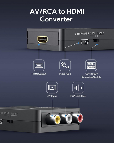 RCA to HDMI Converter Adapter AV 1080P For TV Audio Video Composite