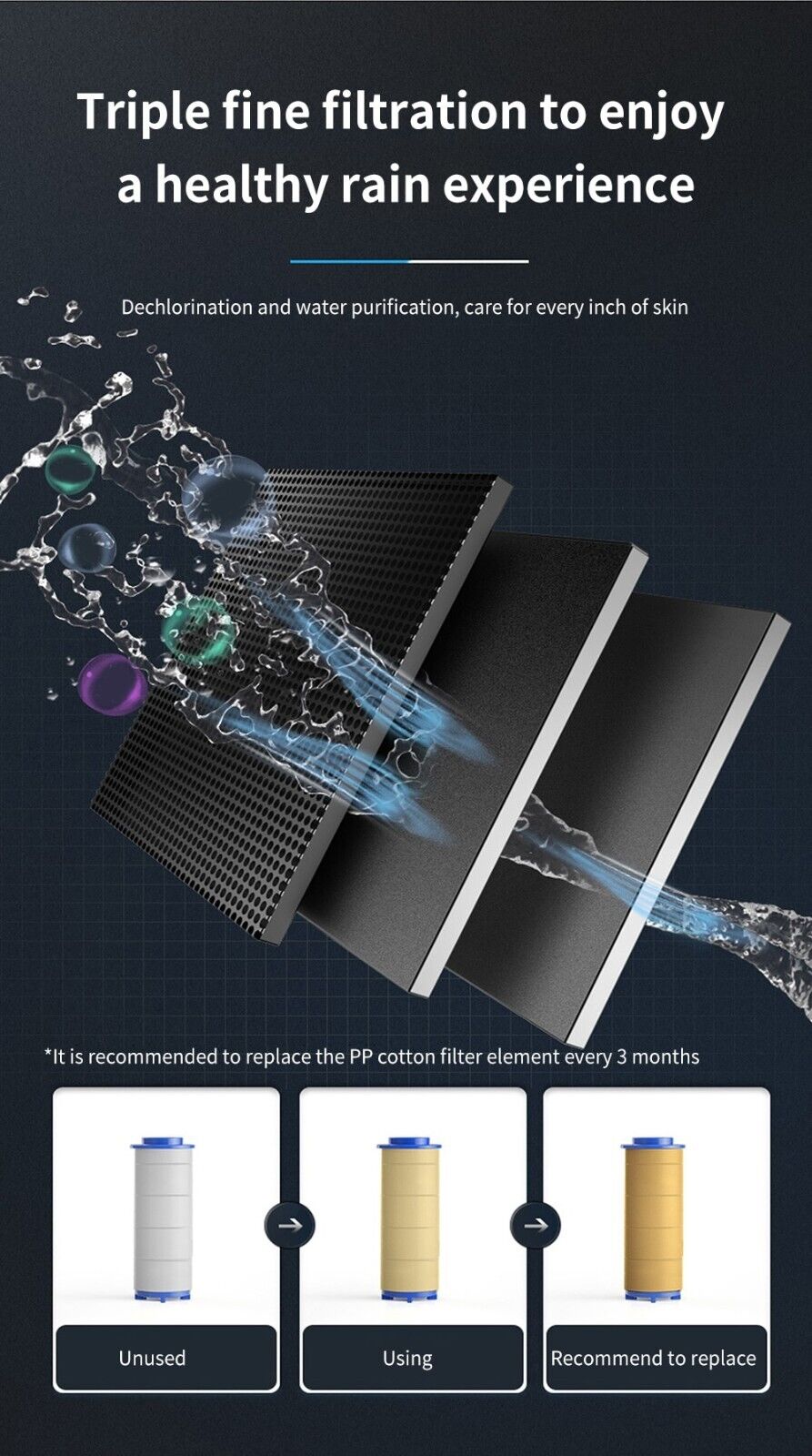 High Pressure Shower Head Adjustable 360° Rotation Turbine Water