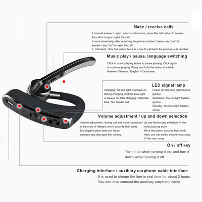 Bluetooth Earpiece Wireless Headset Noise Cancelling Headphones Driver