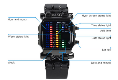 Luxury Men's Watch LED Sports Date Digital Bracelet Waterproof Quartz