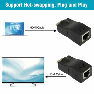 4K 1080P HDMI Extender to RJ45 Over Cat 5e/6 Network LAN Ethernet