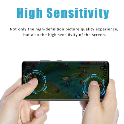 Privacy Tempered Glass Screen Protector For Samsung Galaxy S23 S22