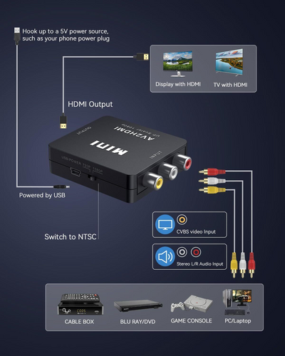 RCA to HDMI Converter Adapter AV 1080P For TV Audio Video Composite