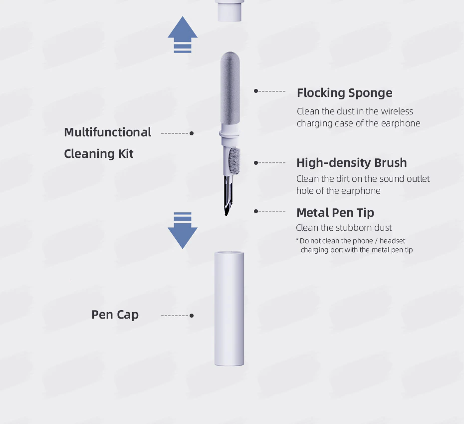 Cleaning Pen For Airpods Pro 1 2 Earphones Cleaner Kit Soft Brush Case