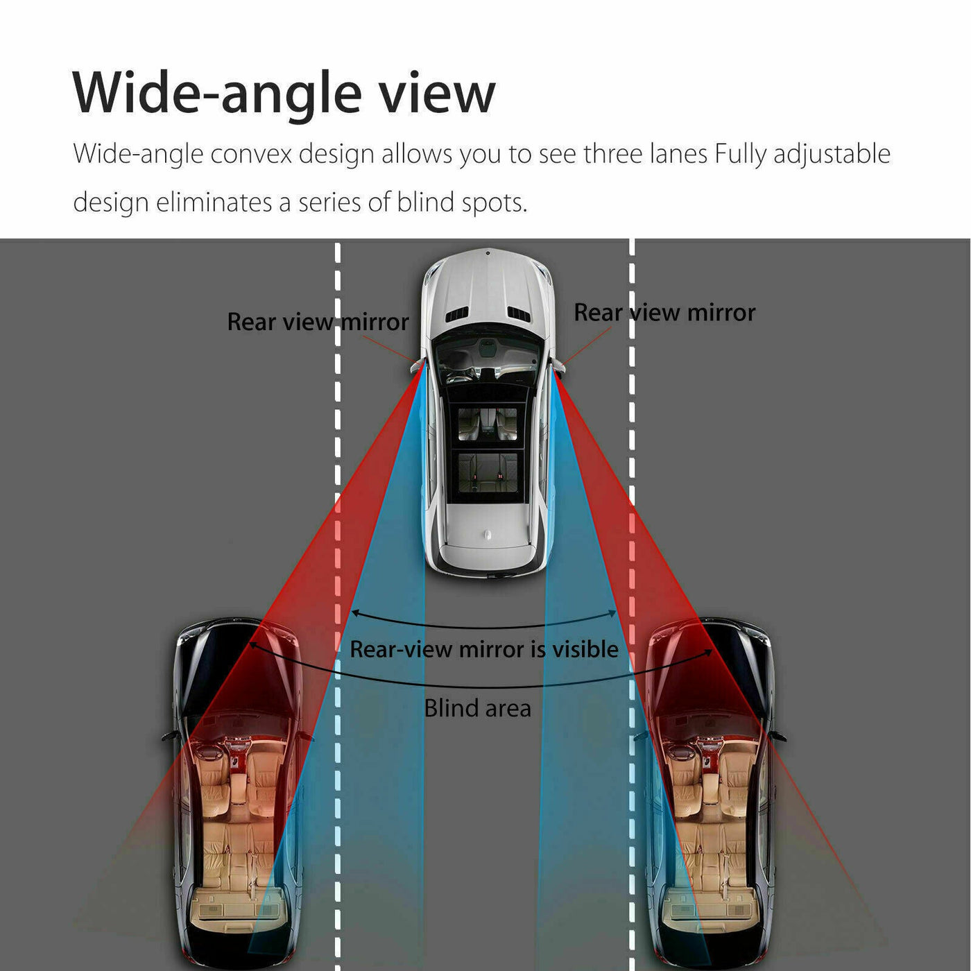 2x 360° Stick on Rear View Auxiliary Blind Spot Mirror Wide Angle Car