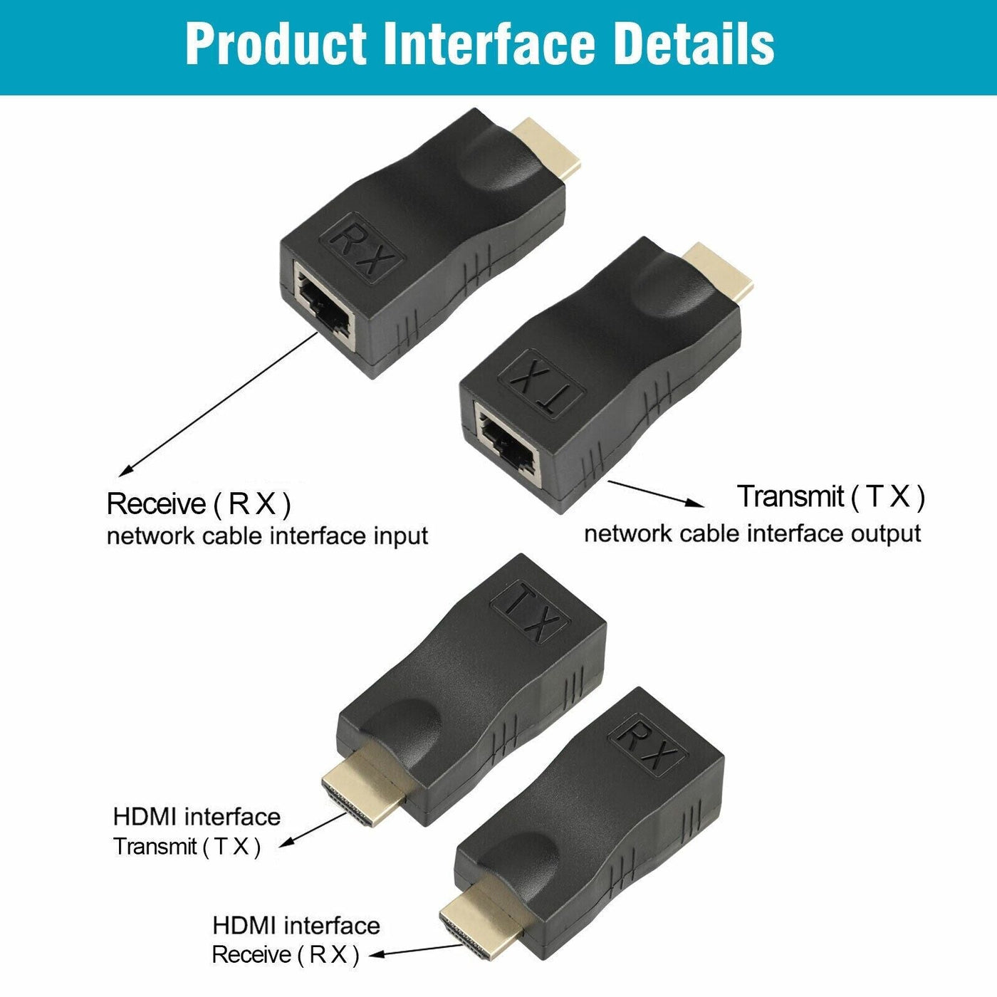 4K 1080P HDMI Extender to RJ45 Over Cat 5e/6 Network LAN Ethernet