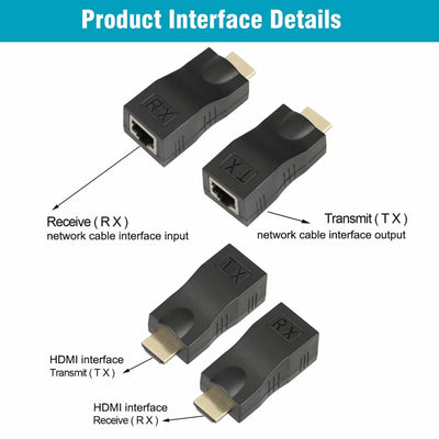 4K 1080P HDMI Extender to RJ45 Over Cat 5e/6 Network LAN Ethernet