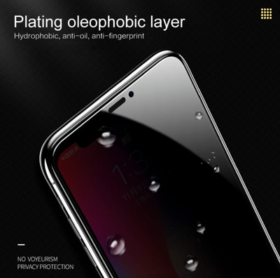 Privacy Screen Protector Tempered Glass Lot For iPhone 15 14 13 12 11