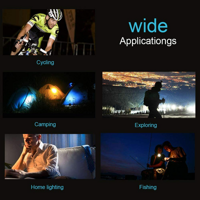 Rechargeable LED COB Work Light Mechanic Flashlight Lamp Magnetic Base