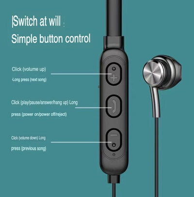 Waterproof Bluetooth 5.0 Earbuds Stereo Sport Wireless Headphones in