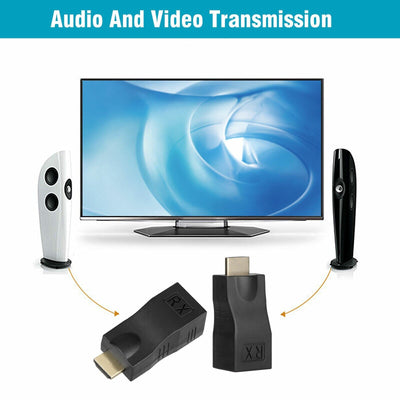 4K 1080P HDMI Extender to RJ45 Over Cat 5e/6 Network LAN Ethernet