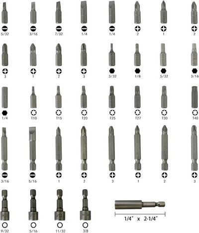 37 Piece Impact Screwdriver Bit Set Nut Driver Torx Phillips Tool