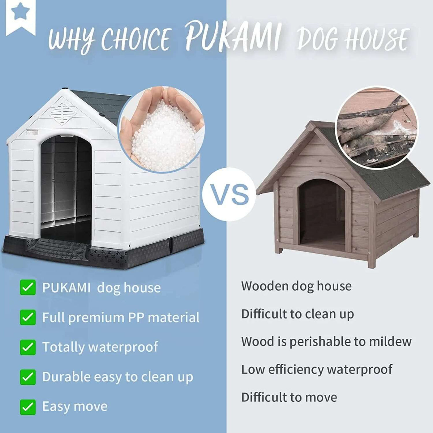 Plastic Dog House Outdoor Indoor for Small Medium Large Dogs,Waterproof Dog Houses with Elevated Floor and Air Vents,Durable Ventilate & Easy Clean and Assemble
