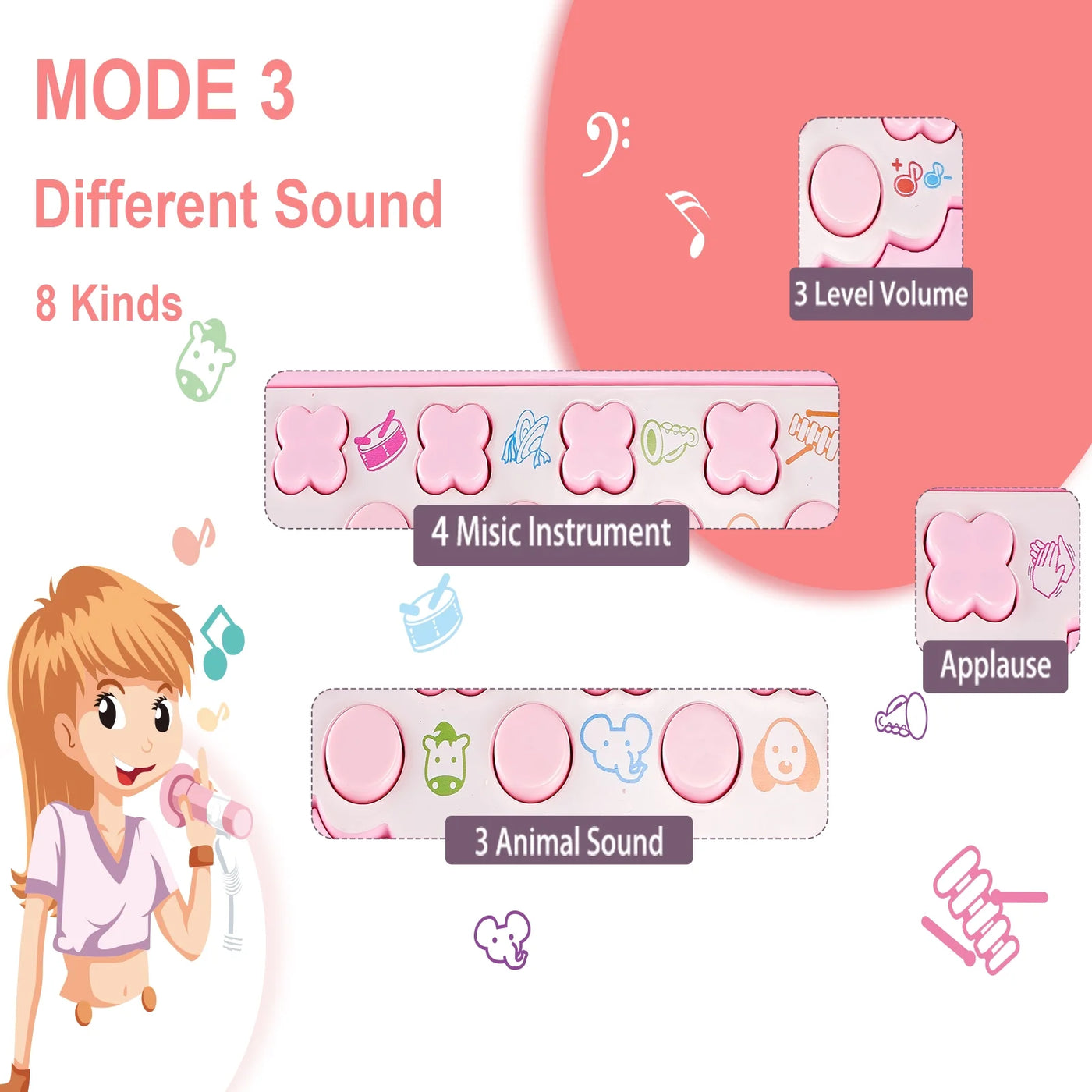 Girls First Birthday Gift Toddler Toy for 2 Year Old Baby Present Musical Keyboard Kids Instrument with Microphone Sound Toy Pink