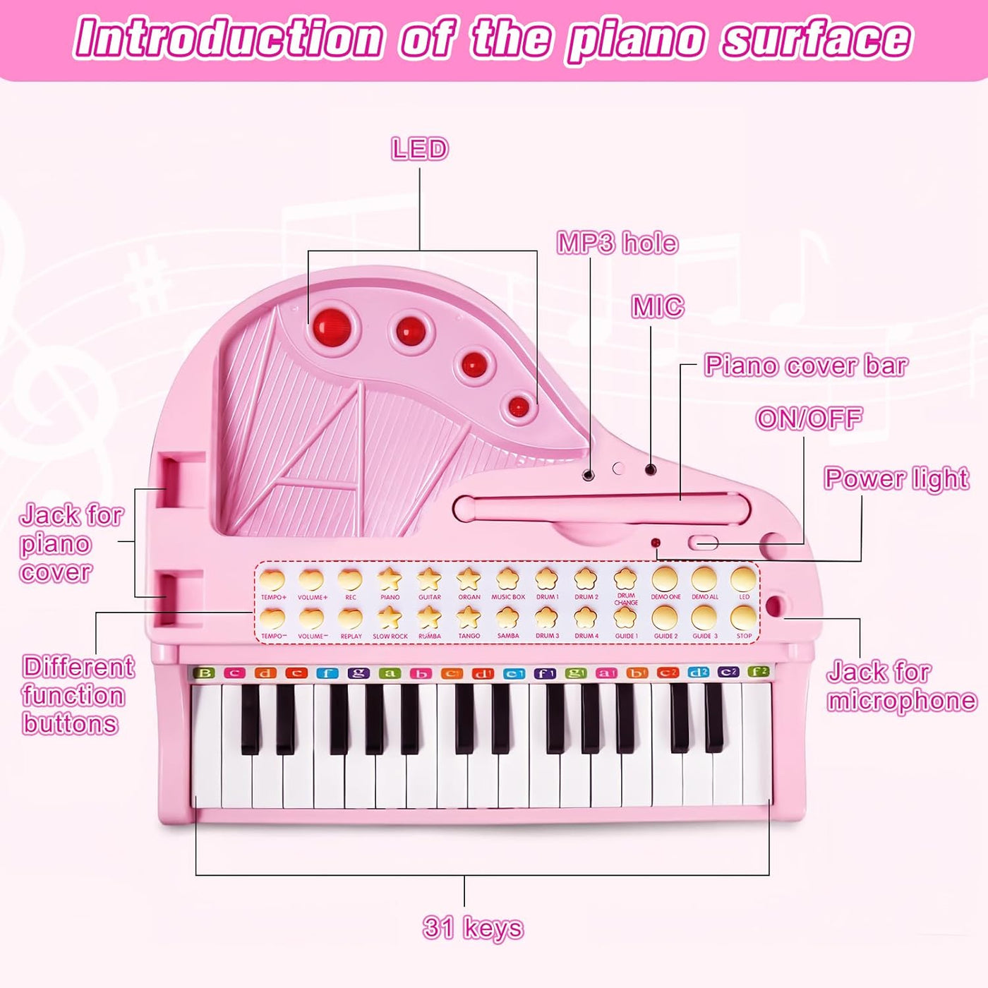 Piano Keyboard Toys for Girls - 31 Keys Kids Toy Piano with Microphone and Stool for Toddler Music Toy for 3+ Years Old Girls Birthday Gift