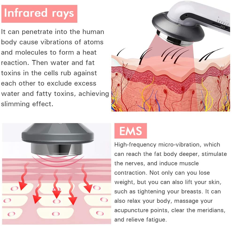 An informational graphic showing how an infrared and EMS (Electrical Muscle Stimulation) slimming massager device works