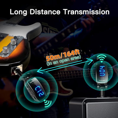 Sistema Inalambrico Para Guitarra Receptor De Transmisor Audio Recargable 15Cana