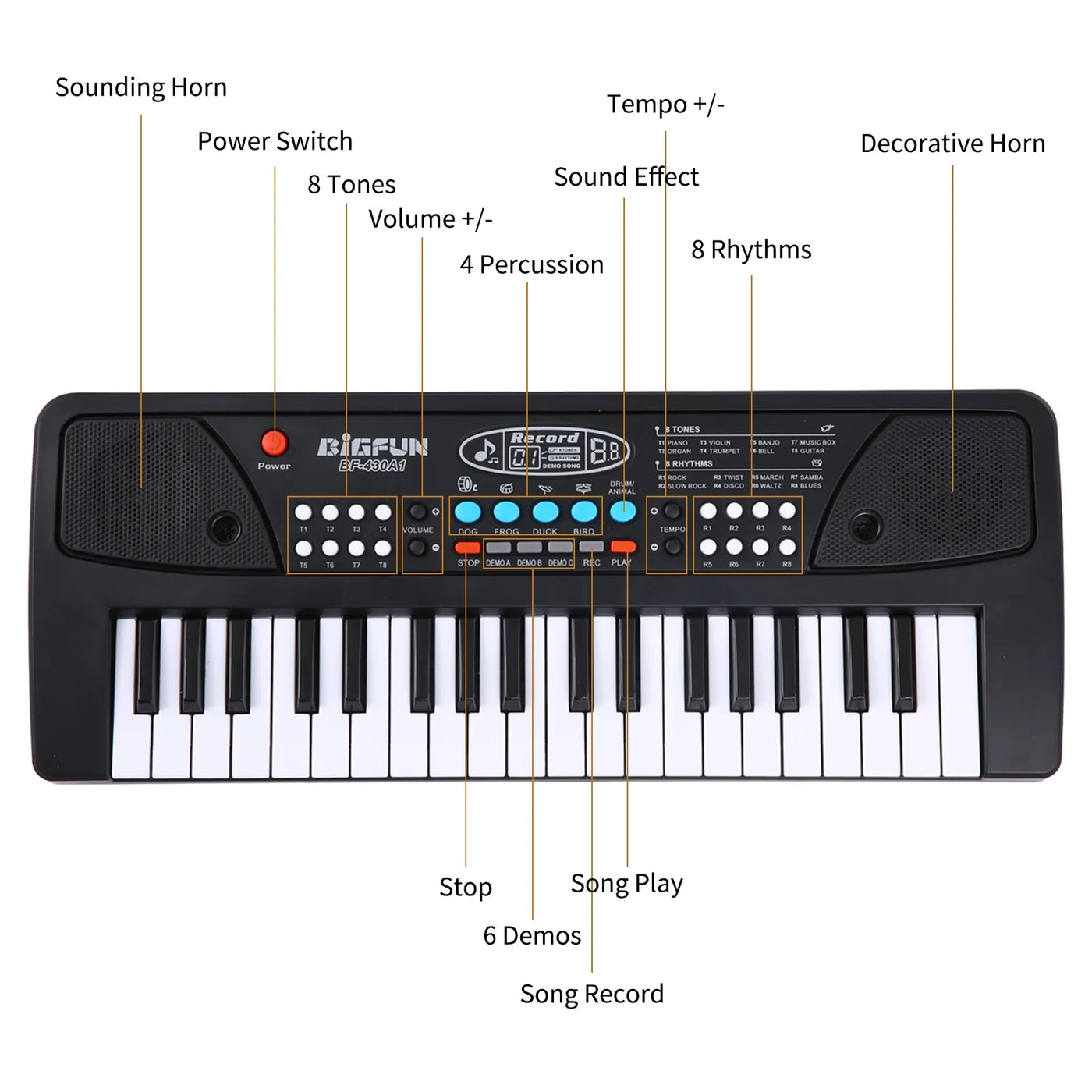 Kid Keyboard Piano, 37 Key Portable Electronic Piano Keyboard with Microphone Musical Instrument Educational Toys for Kids Boys Girls
