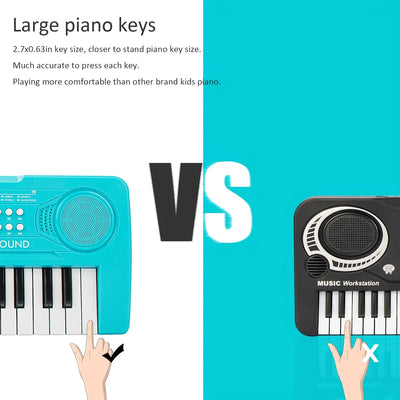 Kids Piano Keyboard, 37 Keys Electronic Digital Piano with Double Built-In Speaker, Microphone, Music Keyboard Early Learning Educational Toy Birthday Xmas Day Gifts for Kids (Blue)