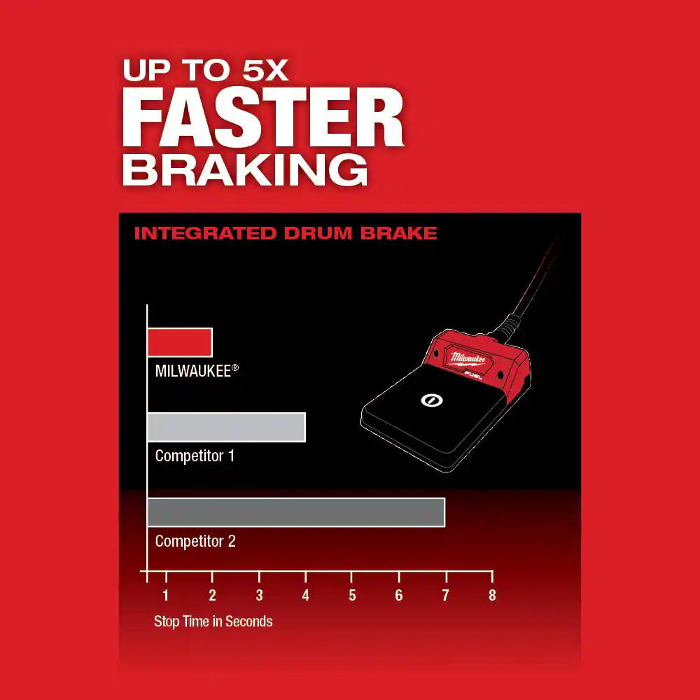 M18 FUEL 18-Volt Lithium-Ion Brushless Cordless Drain Cleaning Switch Pack Drum (Drum Only)