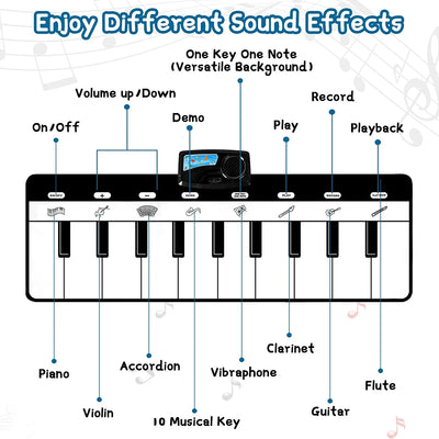 Piano Musical Mat, Musical Toys Floor Piano Keyboard Mat with 8 Instruments Sounds Music Dance Touch Playmat, Early Educational Toys Gifts for 1 2 3 4 5 Year Old Boys Girls Toddlers
