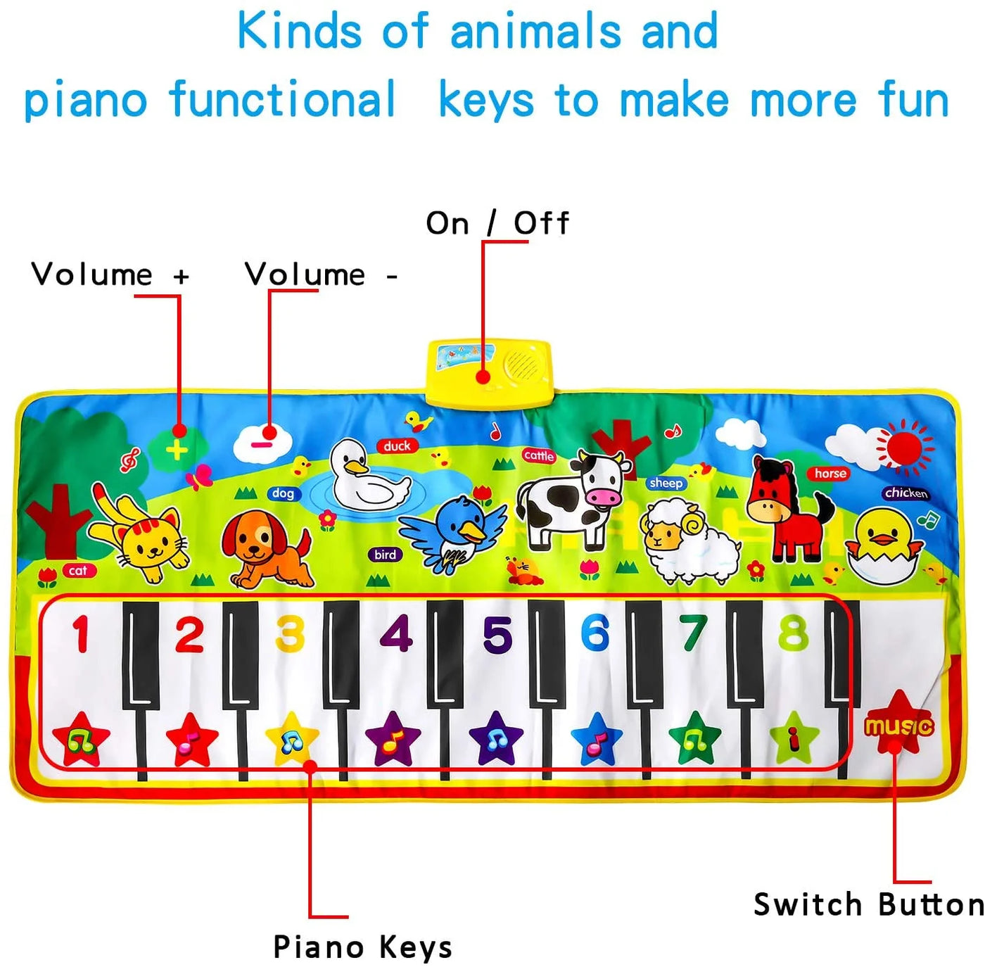 Portable Musical Piano Mat - Educational Toy with 8 Animal Sounds - Dance Mat for Kids, Toddler Girls, Boys - Gift (53X23 In)
