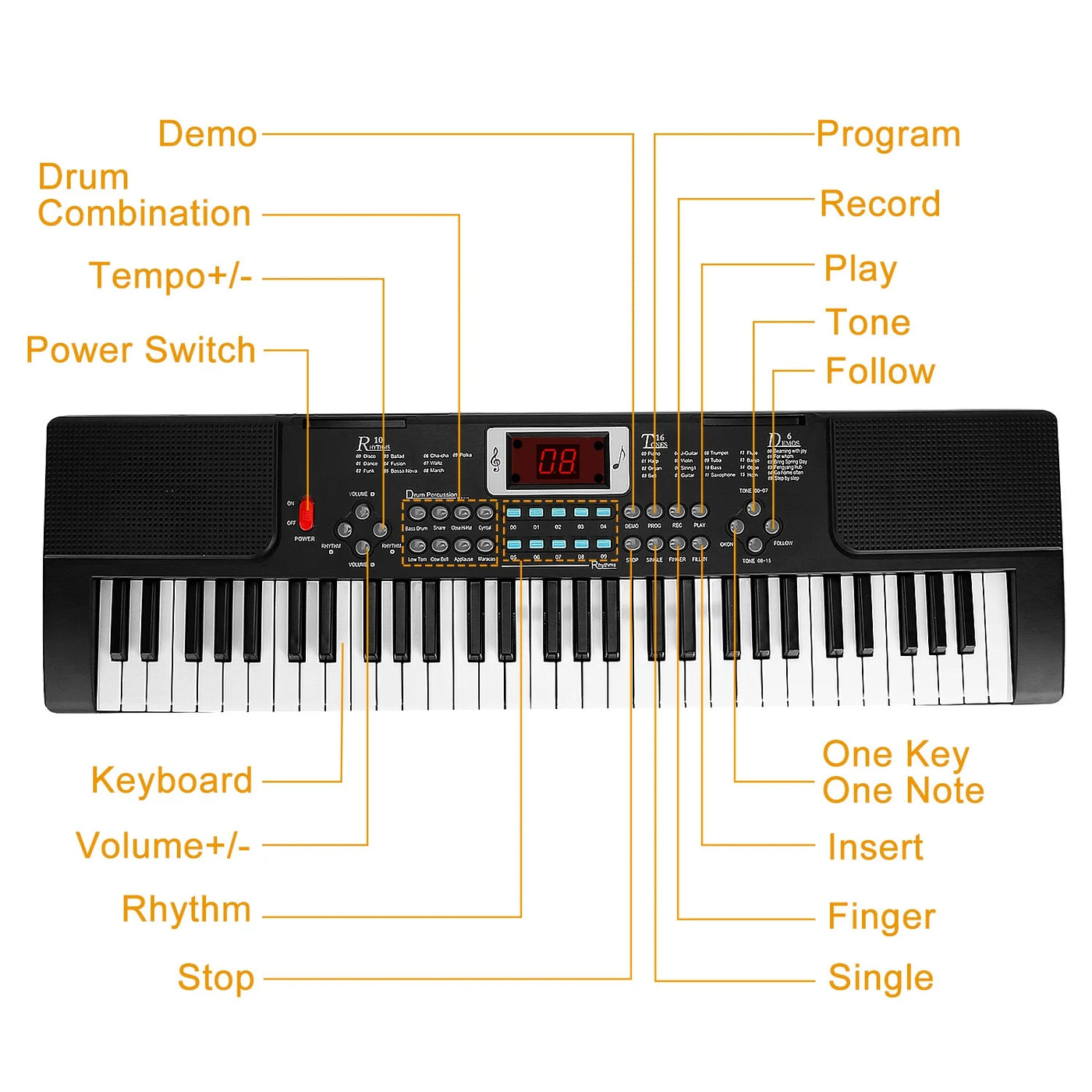 61Key Piano Keyboard Set,Electronic Keyboard Electric Musical Piano Instrument W Stand Mic Black