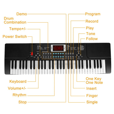 61Key Piano Keyboard Set,Electronic Keyboard Electric Musical Piano Instrument W Stand Mic Black